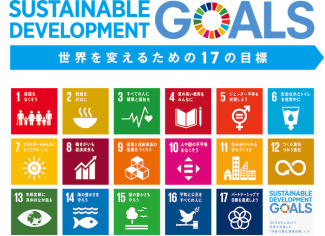 SDGs１７の世界的目標